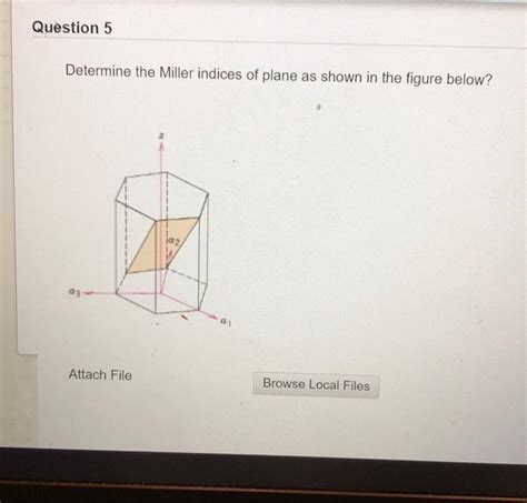 Solved Question Determine The Miller Indices Of Plane As Chegg