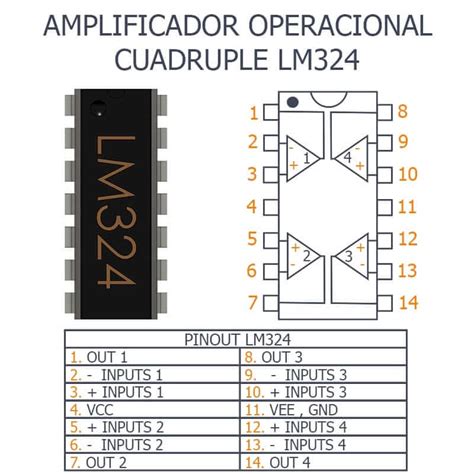 Unbezwingbar Wegschmei En Medaille Amplificador Con Lm Gebrechlich