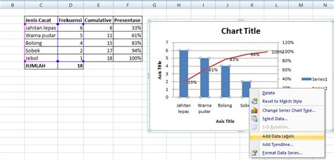 Cara Membuat Diagram Pareto Pada Excel