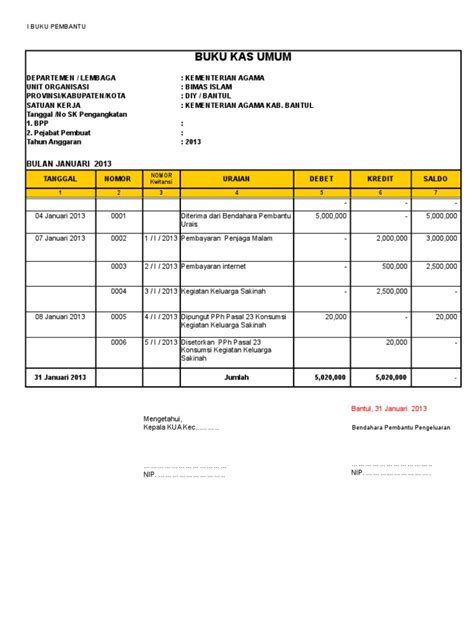 Detail Contoh Buku Bendahara Koleksi Nomer