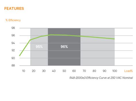 Netsure Series Vertiv Dc Power Systems