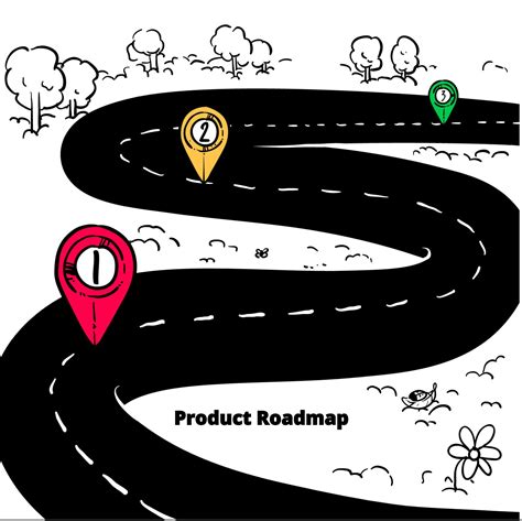 Product Roadmap qué es y cómo crearlo Cultura de Producto by Fani