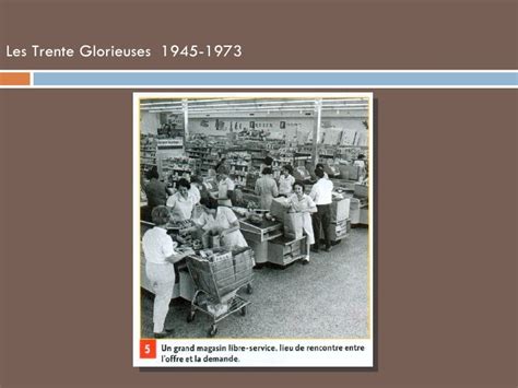 Les Trente Glorieuses 1945 1973