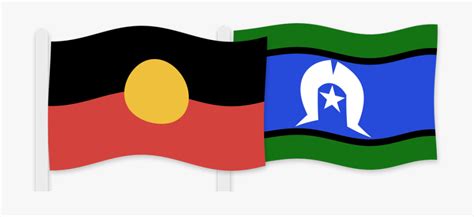 Australian Aboriginal And Torres Strait Islander Flags