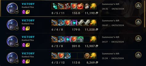 Found a new shen build that is very effective in plat and emerald. What ...