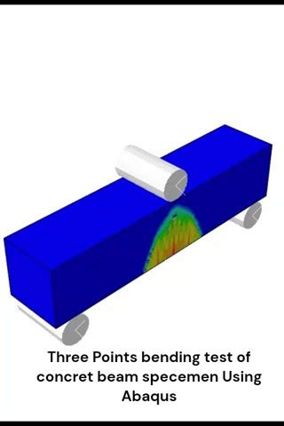 Three Points Bending Test Of Concrete Specimen Strengthened By