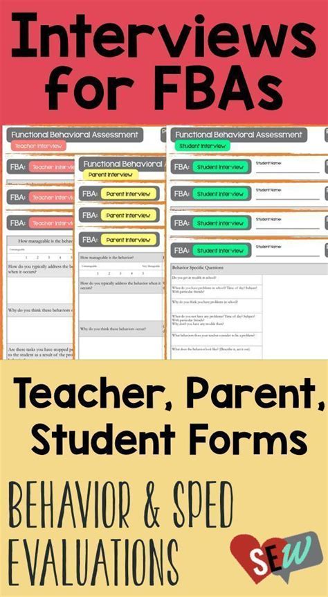 Interview Forms For Functional Behavior Assessments Fba Editable Powerpoint Artofit