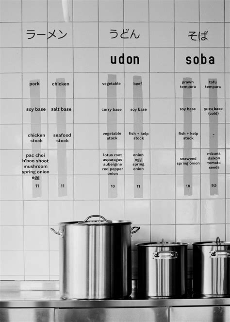 Men Hackney on Twitter: "You can make reservations for our tables at