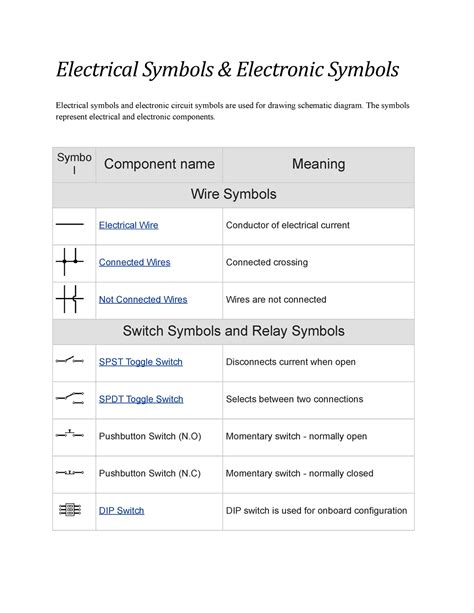 Electrical Symbols - The symbols represent electrical and electronic ...