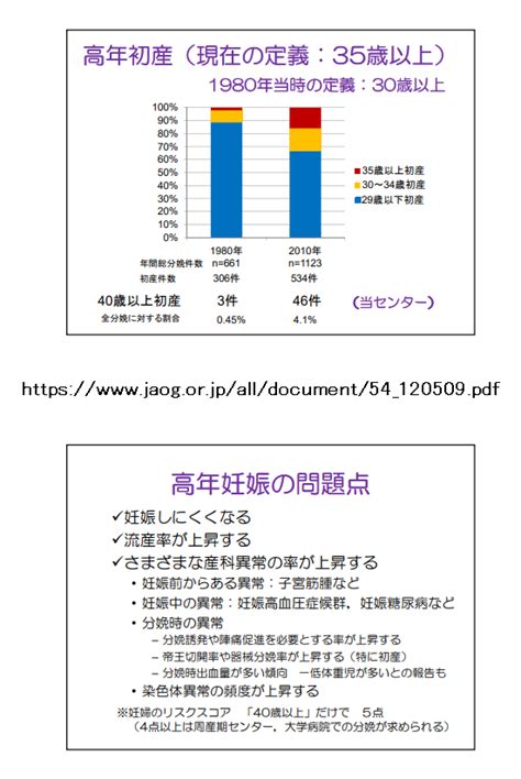 “donor”＝【egg Sperm】 精子提供なら日本の精子提供者 The Sperm Donor Of Japan