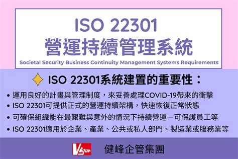 Iso22301營運持續管理系統建置的重要性 最新消息 健峰企業管理顧問股份有限公司