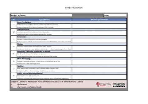 Gemba Walk Template Excel