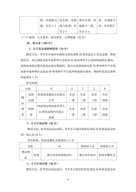 2023年体育特长生招生办法 招生网