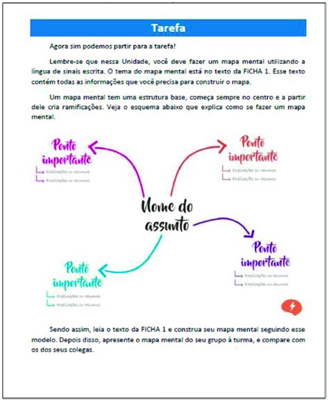 Exemplo De Tarefa Fonte Elaborado Pelo Autor Download Scientific Diagram