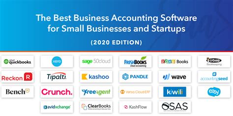 Best Business Accounting Software For Small Businesses In