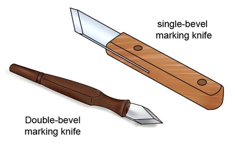 What Is A Marking Knife