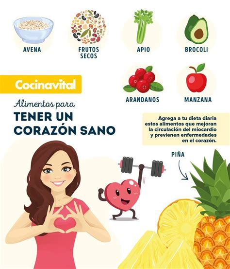 CORAZÓN SANO ALIMENTOS CARDIO Cocina Vital Simple health Comida