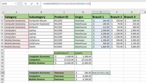 Sumifs On Multiple Columns With Criteria In Excel Sheetaki