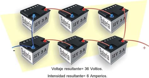 Baterías En Serie Y Paralelo cuál Es La Diferencia Electropreguntas