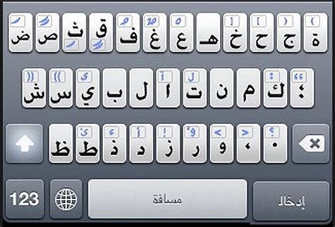 The Secrets Of Beneficial Typing With An Arabic Keyboard