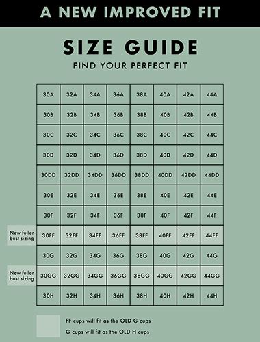 Bra Fitting Guide | How to Measure Bra Size | Ann Summers