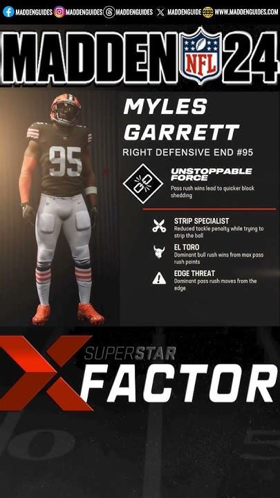 Cleveland Browns Myles Garrett Dominates Madden 24 With Unstoppable