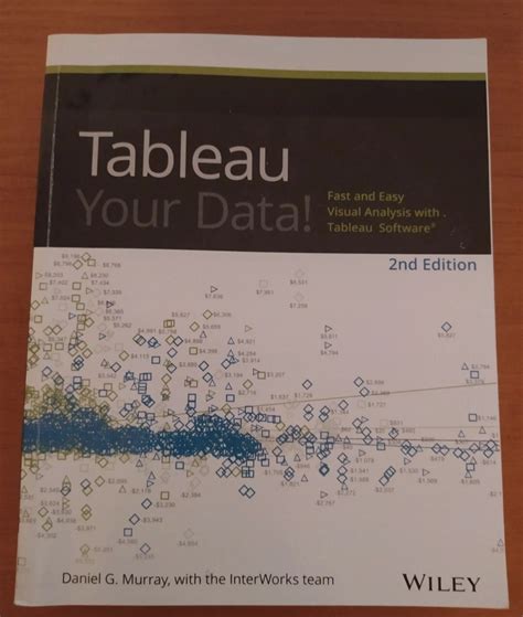 Tableau Your Data Fast and Easy Visual Analysis Poznań Kup teraz