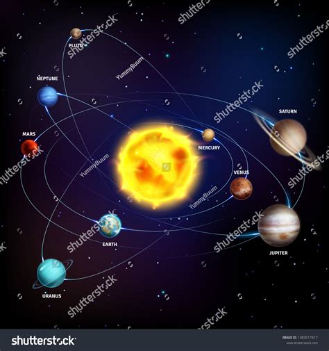 Vektor Stok Solar System Realistic Planets Space Galaxy Tanpa Royalti