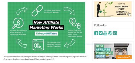 16 Best Affiliate Marketing Tools To Increase Profit 2023 Wealth Clover