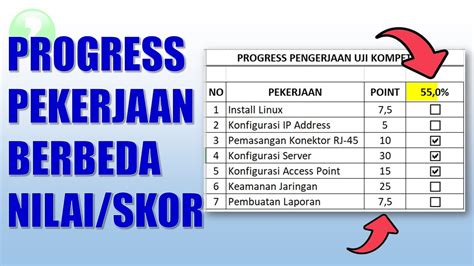 Cara Membuat Progress Pekerjaan Dengan Poin Berbeda Youtube