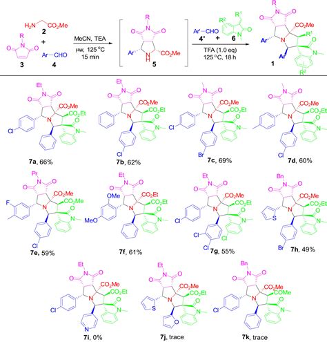 Double 3 2 Cycloadditions For Diastereoselective Synthesis Of