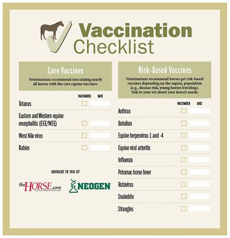 Horse Worming Chart Printable