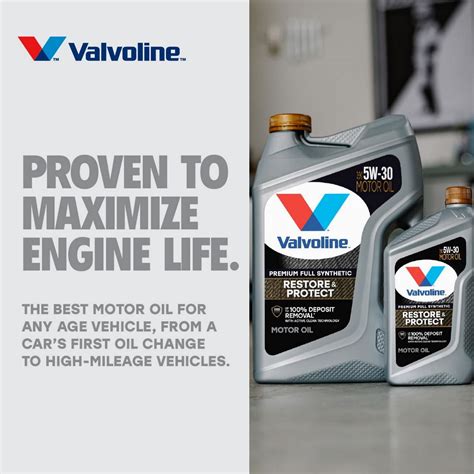 Valvoline Restore Protect Standard Full Synthetic Engine Oil W