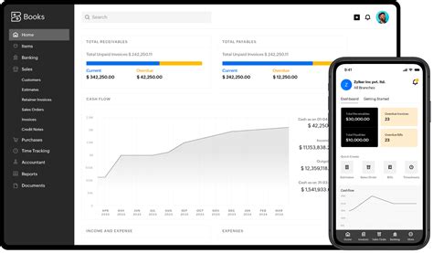 Bookkeeping software | Best software for small business bookkeeping ...