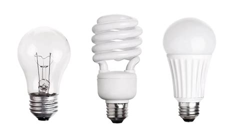 The Different Kinds Of Light Bulbs Explained Lighting And Supplies