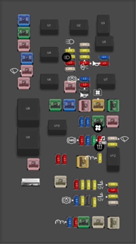 2021 Dodge Durango Fuse Box Diagram