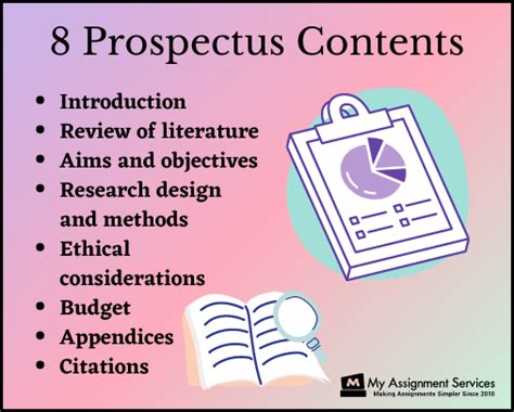 A Guide On How To Write A Prospectus Writing