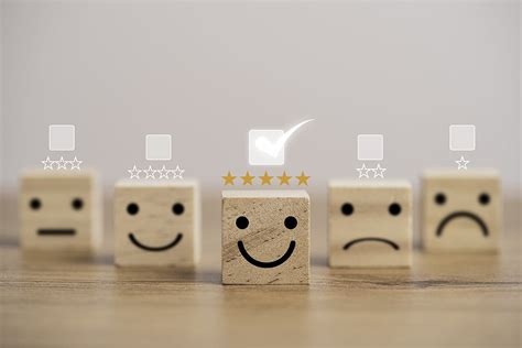 Why Customer Satisfaction Is Important For Business Success