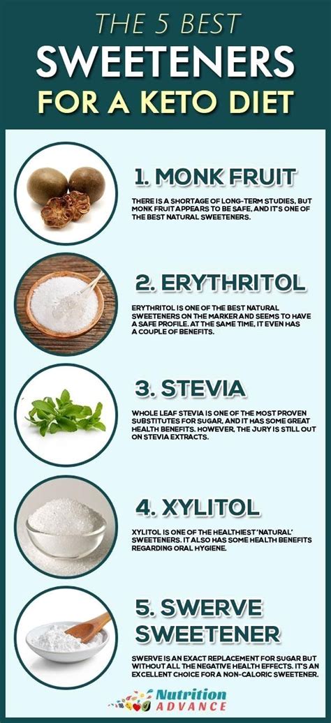 The 5 Best Sweeteners For A Keto Diet Here Are 5 Of The Best Natural Sweeteners For A Low Carb