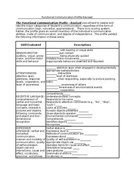 Functional Communication Profile Revised FCP R Report Template Without