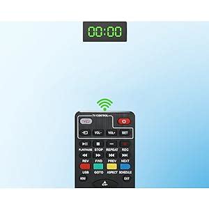 Amazon Newest Digital Converter Box For Tv Owerslyn Atsc