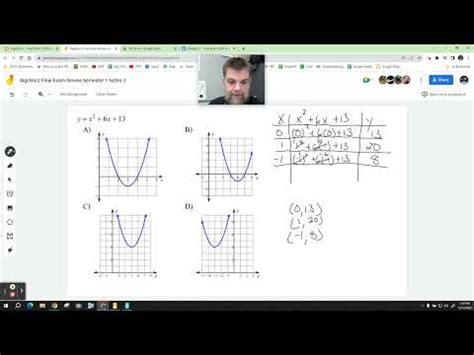 Algebra Final Exam Review Problem Youtube