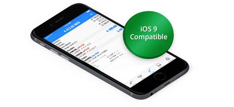 Metatrader Ios Build More Convenient Use Of Analytical Objects