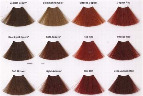 Red Hair Dye Color Chart