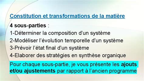 Enseignement De Spcialit Physique Chimie Terminale Cycle Terminal