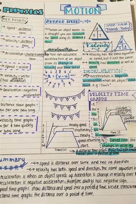 I Tried The Cornell Method And Its Never Been Easier To Study For