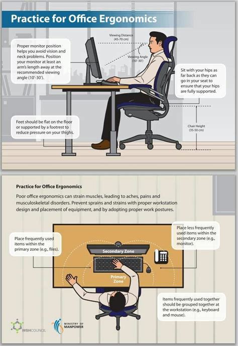 Practice For Office Ergonomics Office Safety Workplace Health And Safety