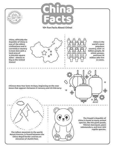 Fun China Facts Coloring Pages Kids Activities Blog