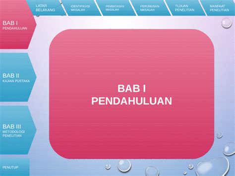 Detail Contoh Ppt Seminar Proposal Skripsi Koleksi Nomer