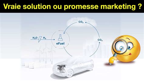 Pourquoi les carburants de synthèse plutôt que l électrique YouTube